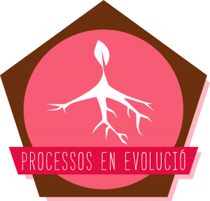 itinerari Processos en Evolució